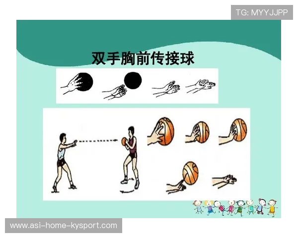 琑员如何在比赛中提高接球后的传球创造力与终结选择，传接球训练